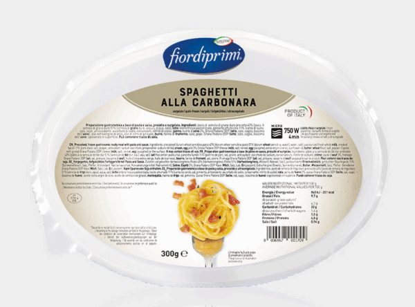 Spaghetti alla carbonara - FiorDiPrimi - immagine 8